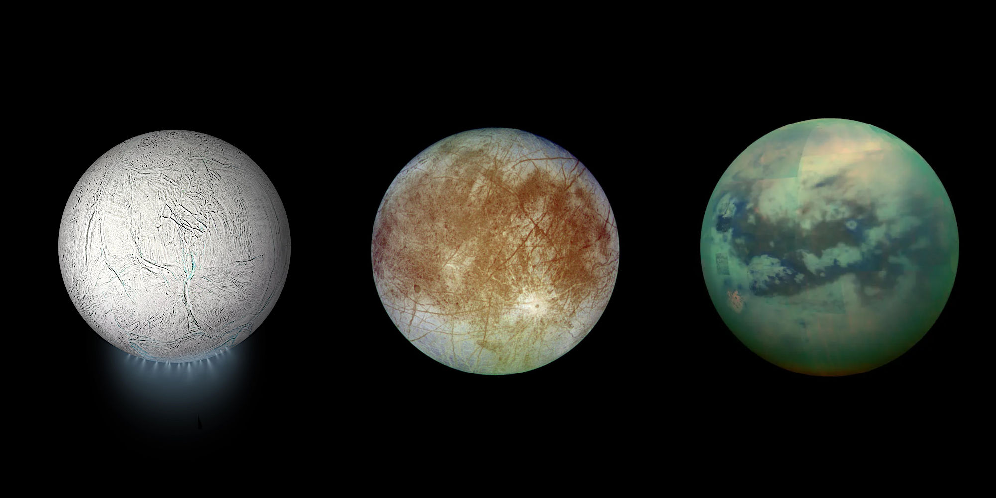 Icy Moons of the Solar System