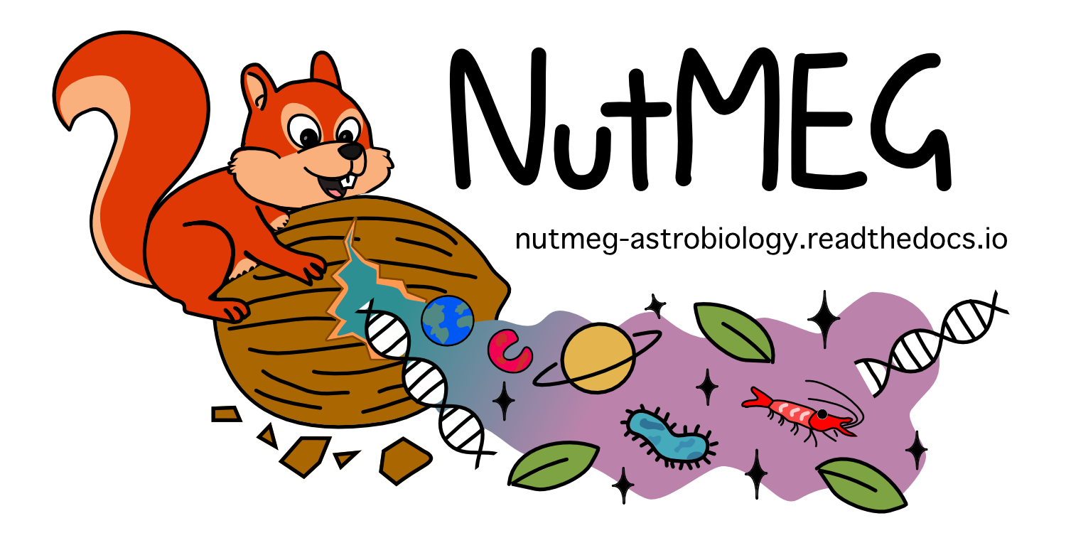 NutMEG logo